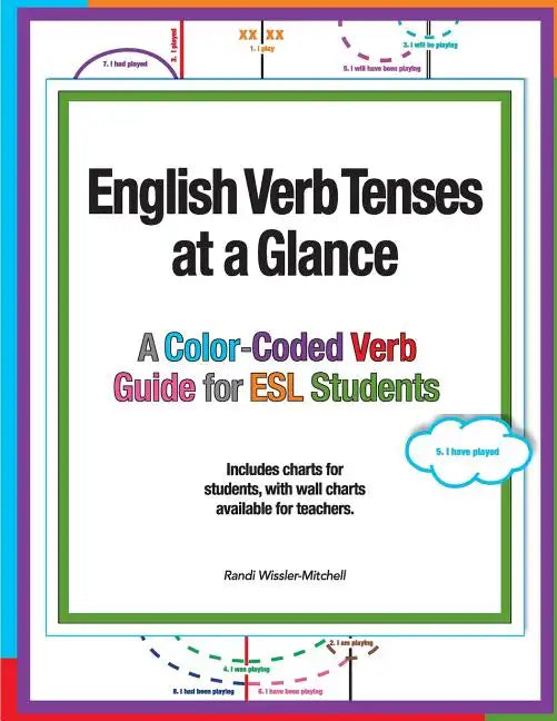 English Verb Tenses at a Glance: A Color-Coded Verb Guide for ESL Students - Paperback