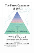 The Paros Commune of 1971 to 2021 & Beyond: Jubilee Imagings of Soul and Community - Paperback