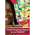 Colorful Fingering Diagram for the Trumpet: Trumpet Fingering Chart - Paperback