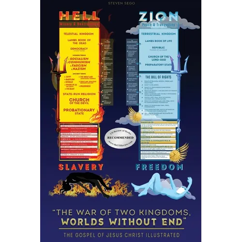 A War of Two Kingdoms, World's Without End - Paperback