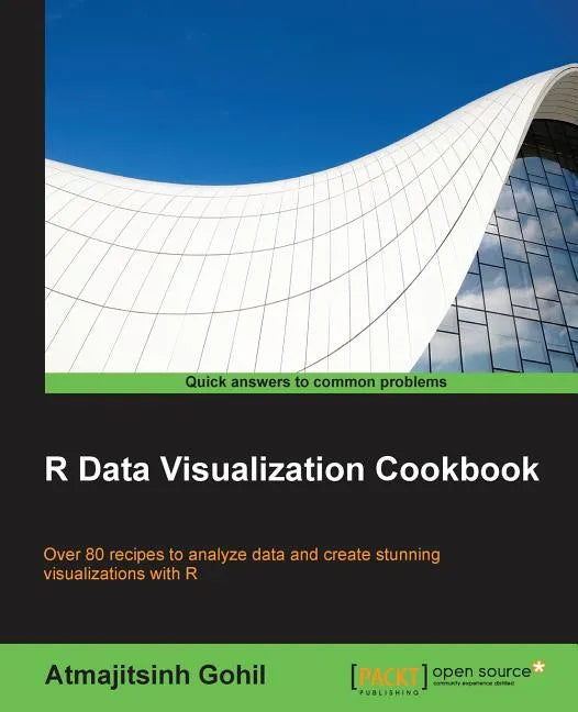 R Data Visualization Cookbook - Paperback