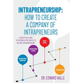 Intrapreneurship: How to Create a Company of Intrapreneurs - Hardcover