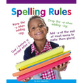 Spelling Rules - Library Binding