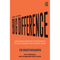 Small Actions, Big Difference: Leveraging Corporate Sustainability to Drive Business and Societal Value - Paperback