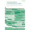 The Discourse of Customer Service Tweets: Planes, Trains and Automated Text Analysis - Paperback