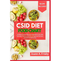 Csid Diet Food Chart: The Most Comprehensive Ingredient List, Diet Plan and Food to Avoid for Congenital Sucrase-Isomaltase Deficiency - Paperback