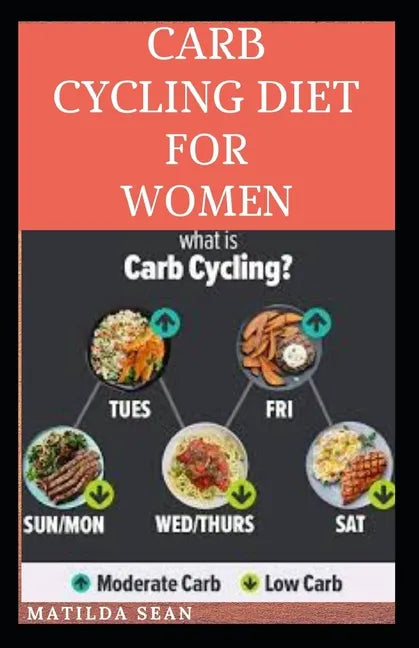 Carb Cycling Diet for Women: A diet suitable for proper and normal body fitness - Paperback