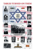 Tables Turned on Them: Jews Guarding Nazi POWS Held in the United States - Paperback
