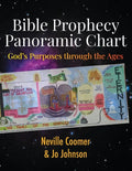 Bible Prophecy Panoramic Chart: God's Purposes through the Ages - Paperback