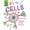 Cells - Library Binding