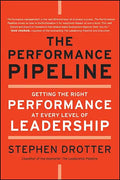 The Performance Pipeline - Hardcover