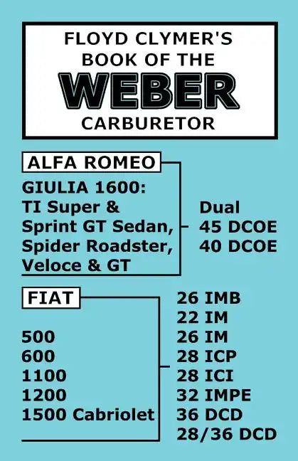 Floyd Clymer's Book of the Weber Carburetor - Paperback