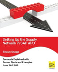 Setting Up the Supply Network in SAP Apo - Paperback