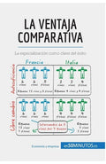 La ventaja comparativa: La especialización como clave del éxito - Paperback