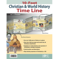 10-Foot Christian & World History Time Line