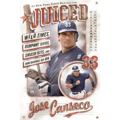 Juiced: Wild Times, Rampant 'Roids, Smash Hits, and How Baseball Got Big - Paperback