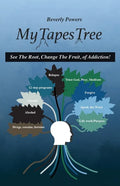 My Tapes Tree: See The Root, Change The Fruit, of Addiction! - Paperback