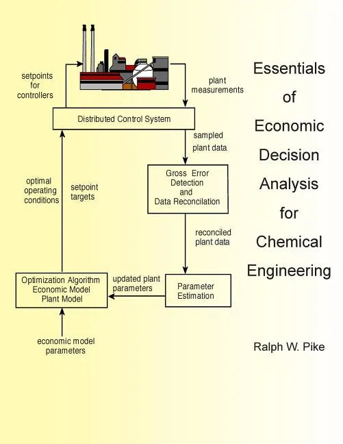 Essentials of Economic Decision Analysis for Chemical Engineering - Paperback