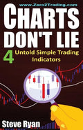 Charts Don't Lie: The 4 Untold Trading Indicators (How to Make Money in Stocks Trading for A Living) - Paperback