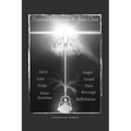Scripture Is a Compass to Jesus Christ - Paperback
