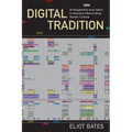 Digital Tradition: Arrangement and Labor in Istanbul's Recording Studio Culture - Paperback