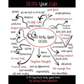 Detox Your Life: A 44-day Mind, Body, Spirit Detox Workbook - Paperback