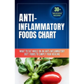 Anti inflammatory Foods Chart: What to Eat While on an Anti inflammatory Diet: anti inflammatory food list chart (A No-Stress Meal Plan with 30 Easy R - Paperback