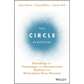The Circle Blueprint: Decoding the Conscious and Unconscious Factors That Determine Your Success - Hardcover