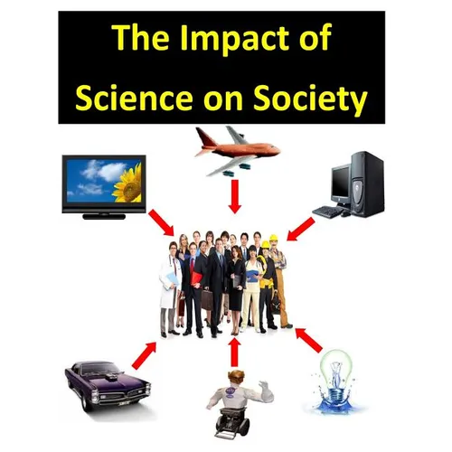 The Impact of Science on Society - Paperback