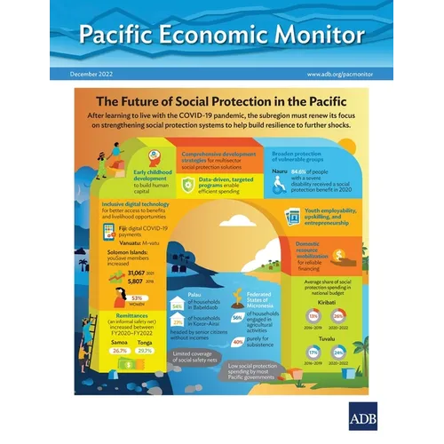 Pacific Economic Monitor - December 2022: The Future of Social Protection in the Pacific - Paperback