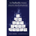 The Imagineering Pyramid: Using Disney Theme Park Design Principles to Develop and Promote Your Creative Ideas - Hardcover