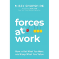 Forces at Work - Paperback