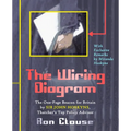 The Wiring Diagram: The One-Page Beacon for Britain by Sir John Hoskyns, Thatcher's Top Policy Advisor (Black and White Print Edition) - Paperback